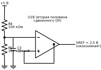 Схема виртуальной земли
